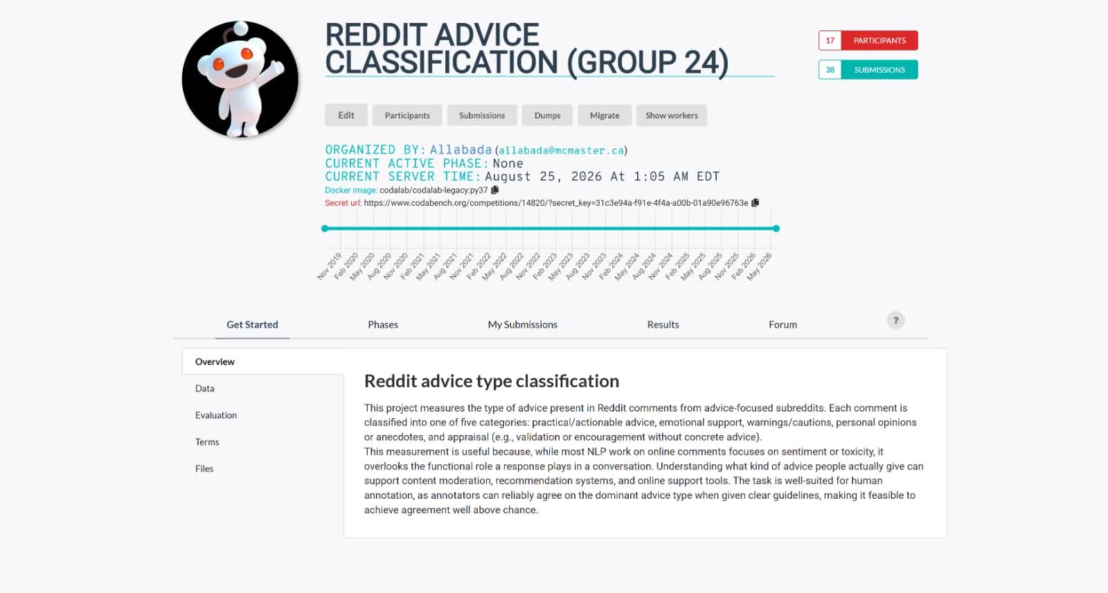 The CodaBench competition page for Reddit advice classification: task overview, five advice categories, 17 participants and 38 submissions